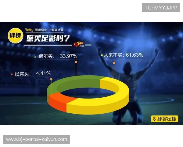 球迷观赛更专业 赛后战术分析成新风尚 球迷观赛更专业 赛后战术分析成新风尚