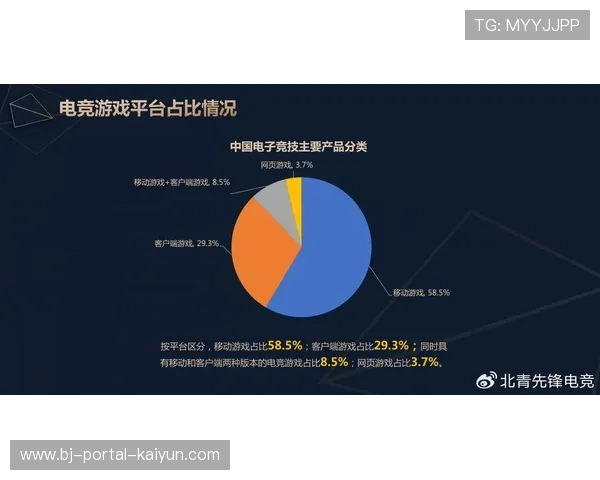 “中国电竞市场规模预计2027年突破2000亿元，KPL贡献显著”